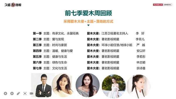 2021久盛地板愛木周|人民日報、新華社等百家媒體 攜手久盛為“愛木”齊發聲
