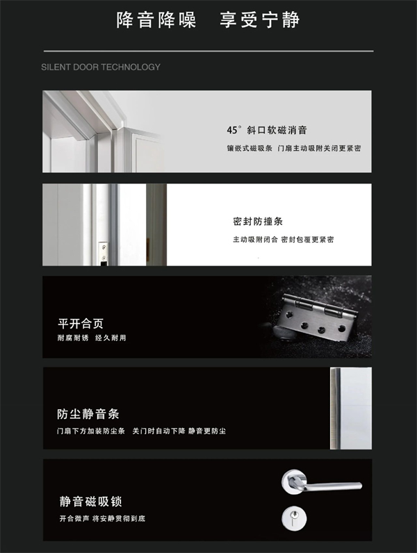 鑫迪木門上新|“鑫”動不是答案，“鑫”靜才是答案——靜音門