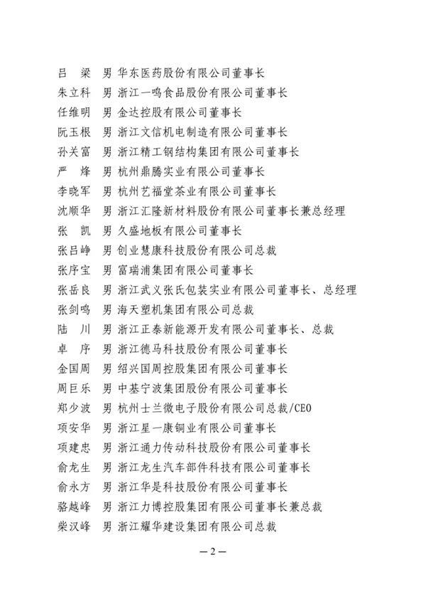金迪集團(tuán)總裁王玲娟獲“浙江省優(yōu)秀企業(yè)家”榮譽(yù)稱號(hào)