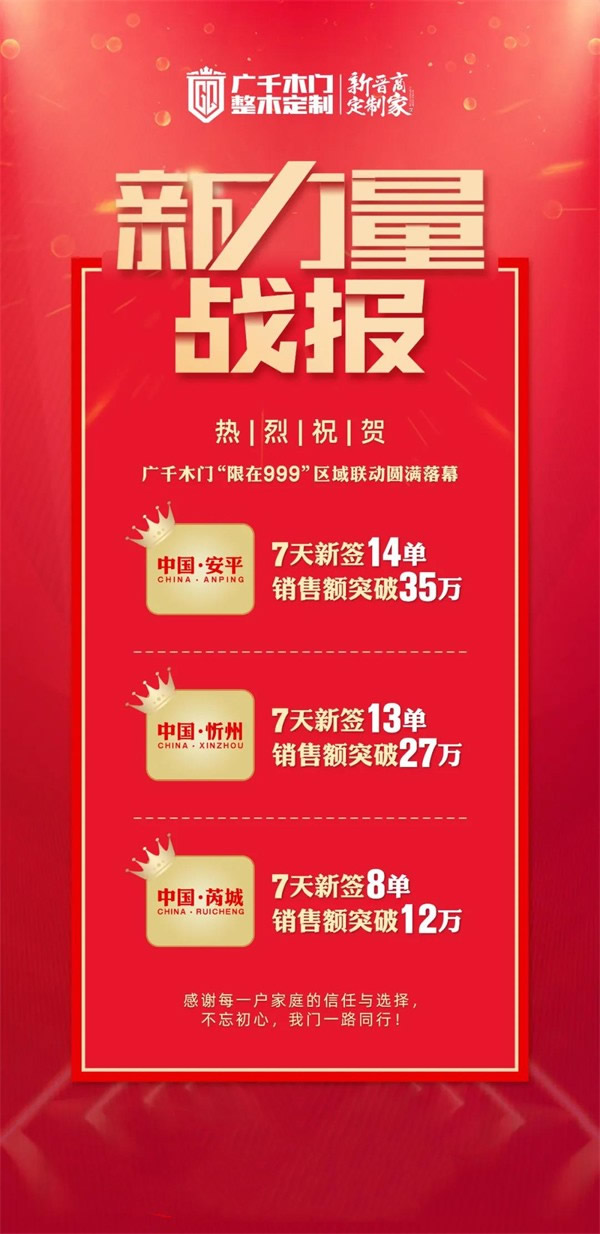 廣千木門精準賦能，“新力量”駐店幫扶圓滿告捷！