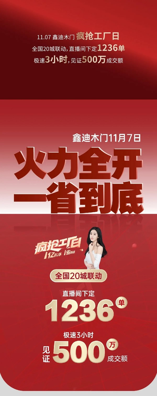 鑫迪木門@所有人，就在7號雙十一收官了