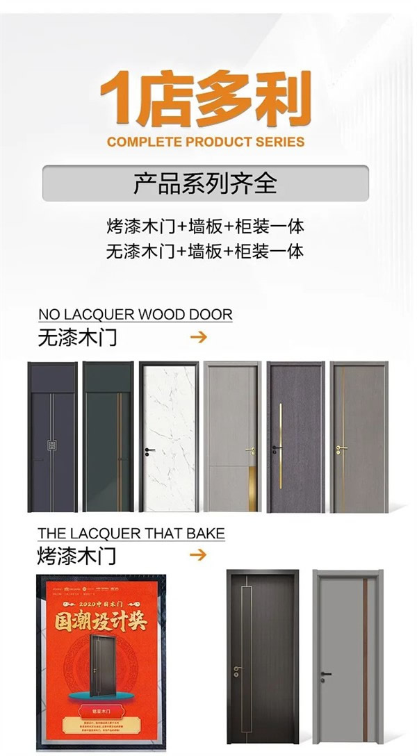 鎧亞木門丨品牌體系 破局終端邀您共贏