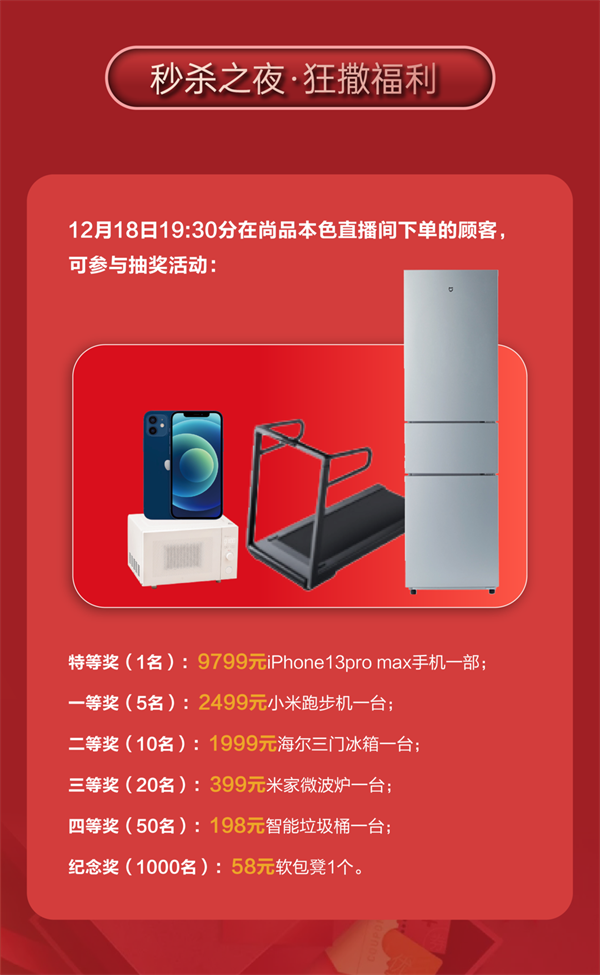 尚品本色木門｜年終大促，五折讓利，iPhone13免費送