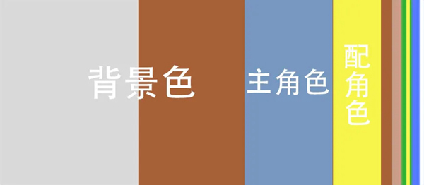 金柏萊木門帶你學會設計師珍藏的家裝搭配
