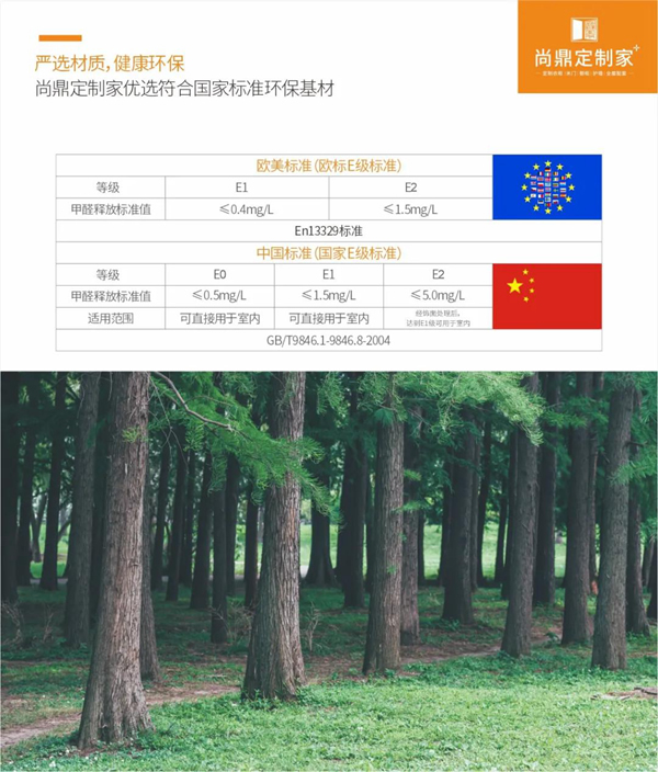 尚鼎定制家，為父母選一款木門(mén)，讓自己愛(ài)上回家的門(mén)