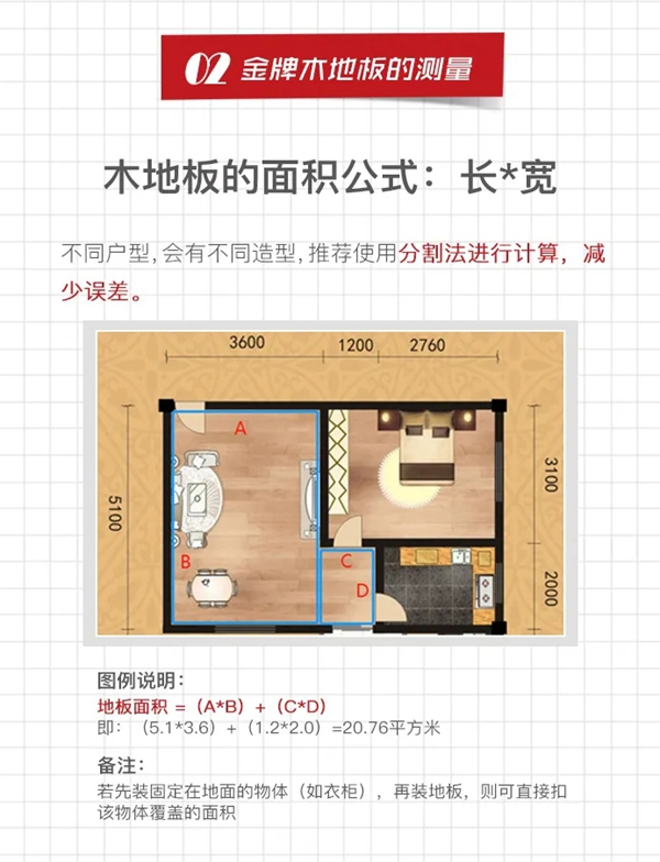金牌木門 | 木地板科普帖NO.2—關于木地板輔料、測量、安裝說明、損耗、下單