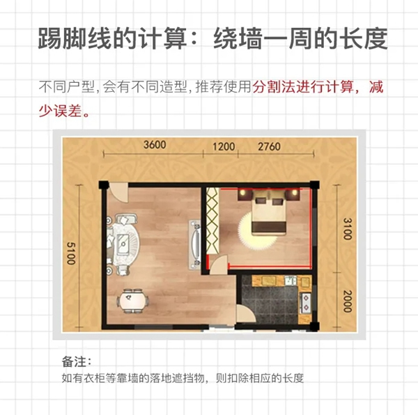 金牌木門 | 木地板科普帖NO.2—關于木地板輔料、測量、安裝說明、損耗、下單