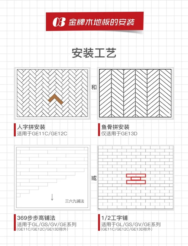 金牌木門 | 木地板科普帖NO.2—關于木地板輔料、測量、安裝說明、損耗、下單