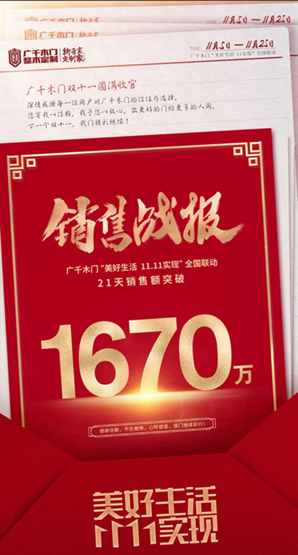 燃爆了 | 廣千木門“美好生活 一一實現”全國聯動圓滿告捷！