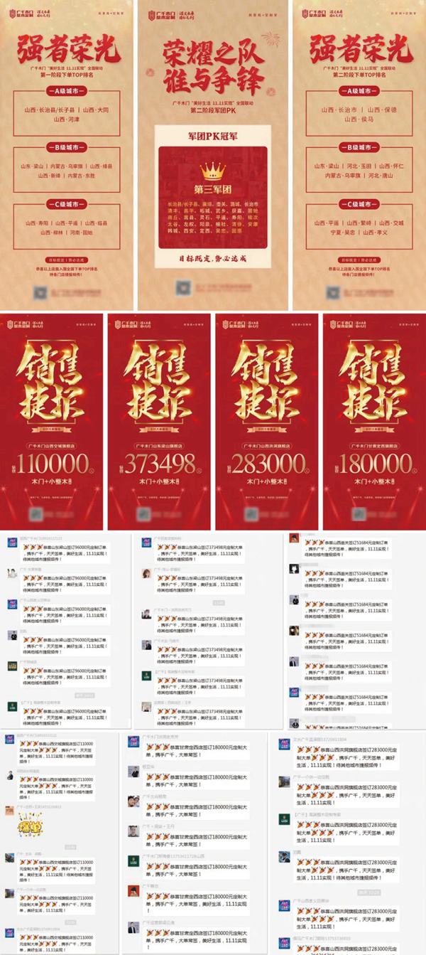 燃爆了 | 廣千木門“美好生活 一一實現”全國聯動圓滿告捷！