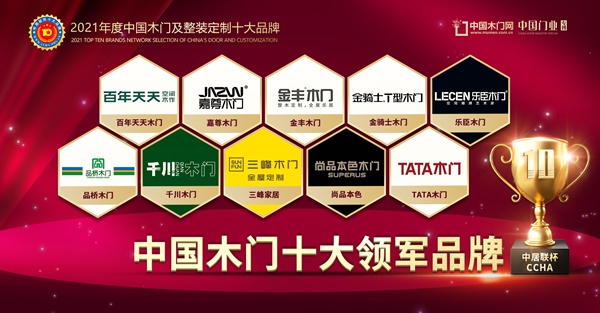 2021年度中國木門十大領軍品牌