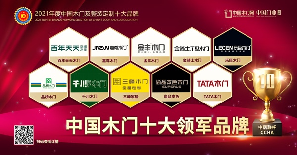 2021年度中國木門十大領軍品牌