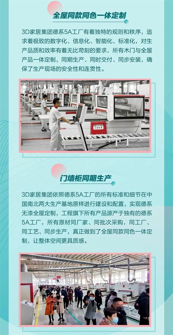 3D無漆木門集團帶您參觀德系5A工廠！