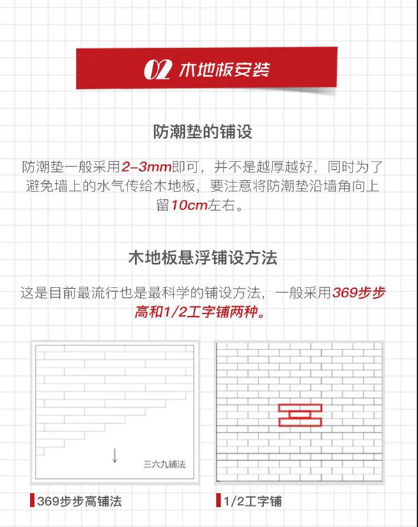 金牌木門 | 木地板科普帖№3 細(xì)說木地板安裝的重要性