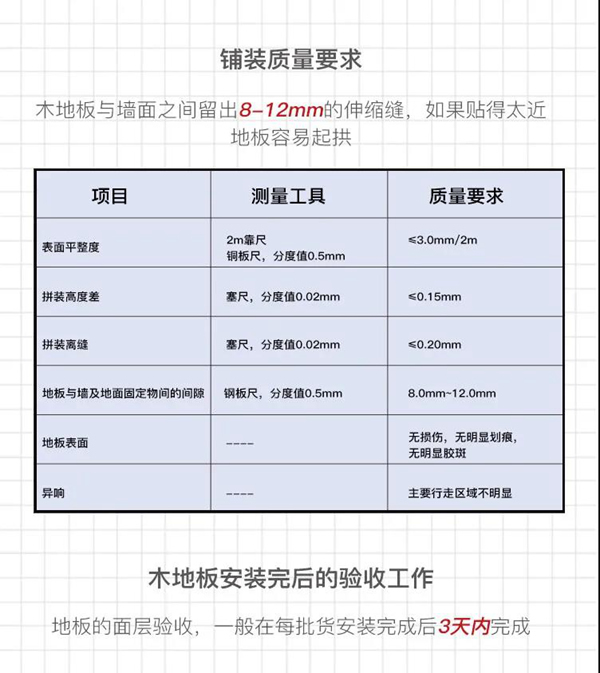 金牌木門 | 木地板科普帖№3 細(xì)說木地板安裝的重要性