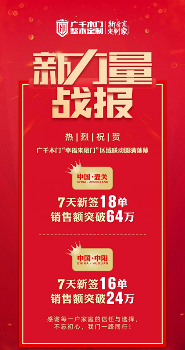 廣千木門-月憶 | 聚焦11月，一切美好，如期而至！