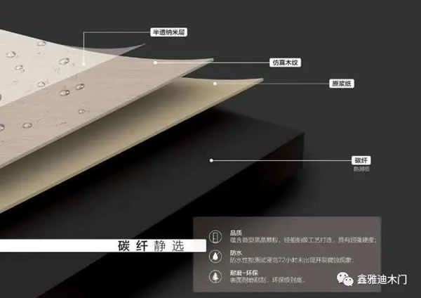 鑫雅迪木門