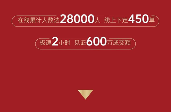 尚品本色木門-SUPERUS｜年末收官月，再掀新熱潮！