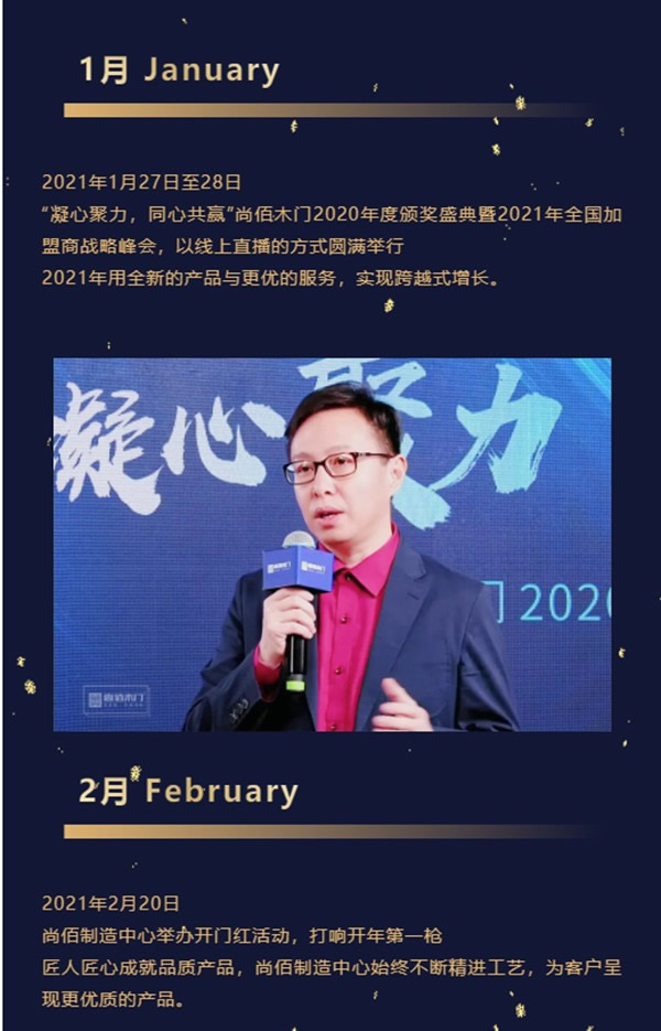尚佰木門2021年度大事記 | 穩(wěn)中求變，謀求長足發(fā)展