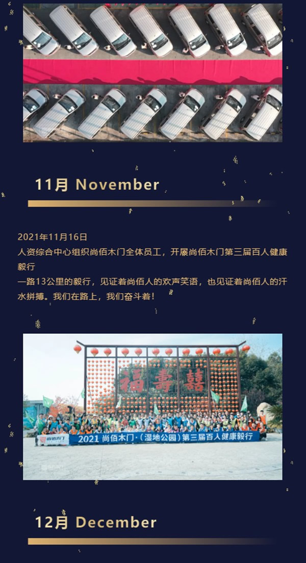 尚佰木門2021年度大事記 | 穩(wěn)中求變，謀求長足發(fā)展