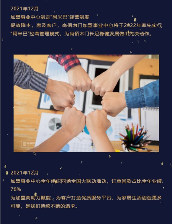 尚佰木門2021年度大事記 | 穩(wěn)中求變，謀求長足發(fā)展