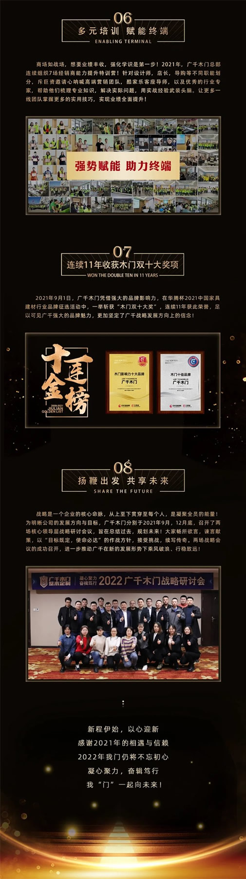 廣千木門整木定制2021年終回顧