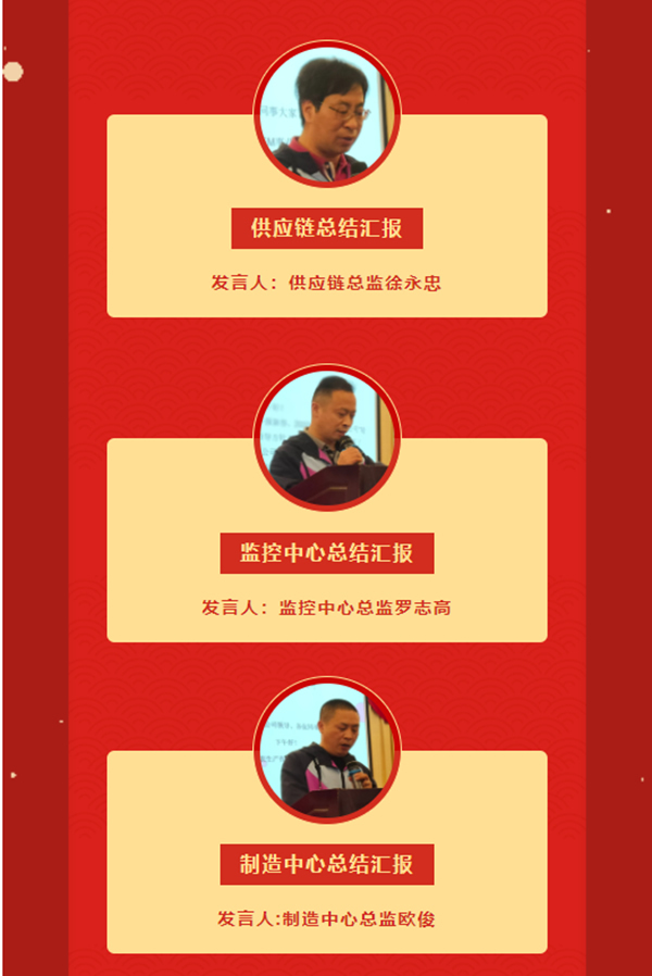 改革創(chuàng)新,提質(zhì)增效 | 2021年潤(rùn)成創(chuàng)展年終總結(jié)大會(huì)完滿結(jié)束