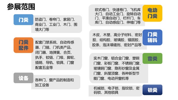 永康國(guó)際門業(yè)博覽會(huì)