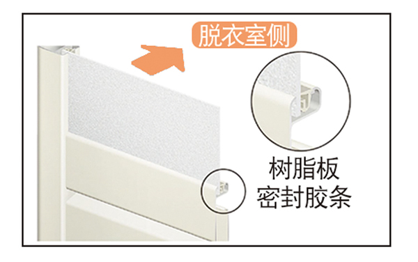 日本家居空間中的衛生間是怎么實現干濕分離的？