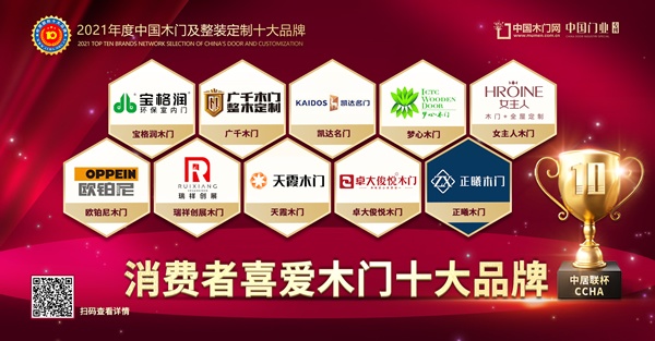 2021消費者喜愛木門十大品牌