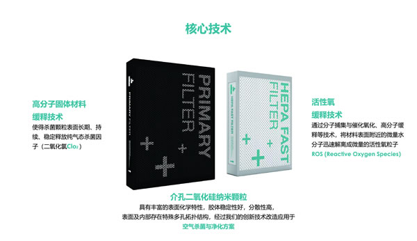 德國諾布萊斯與葛林沃得簽署戰(zhàn)略合作 正式進(jìn)軍空氣防護(hù)領(lǐng)域