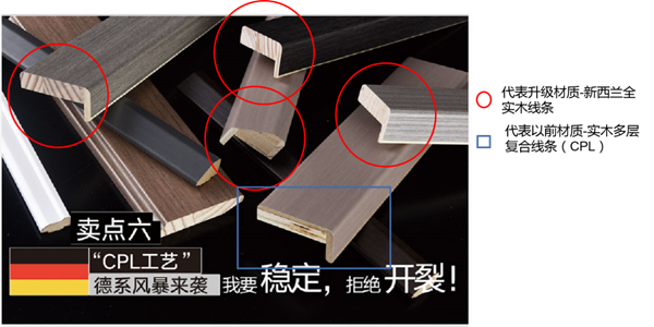 樂臣木門2022工藝升級，用行動和實力引領行業發展