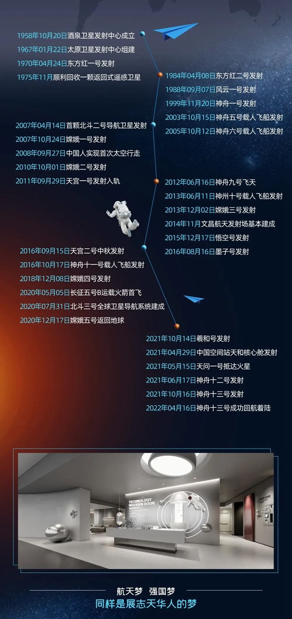 展志天華 - 中國(guó)航天日 | 以夢(mèng)想 向浩瀚未知處探索