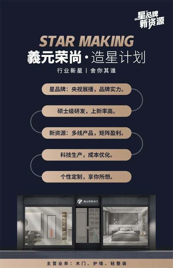義元榮尚水漆木門 | 尊華于形 ，舒雅于神