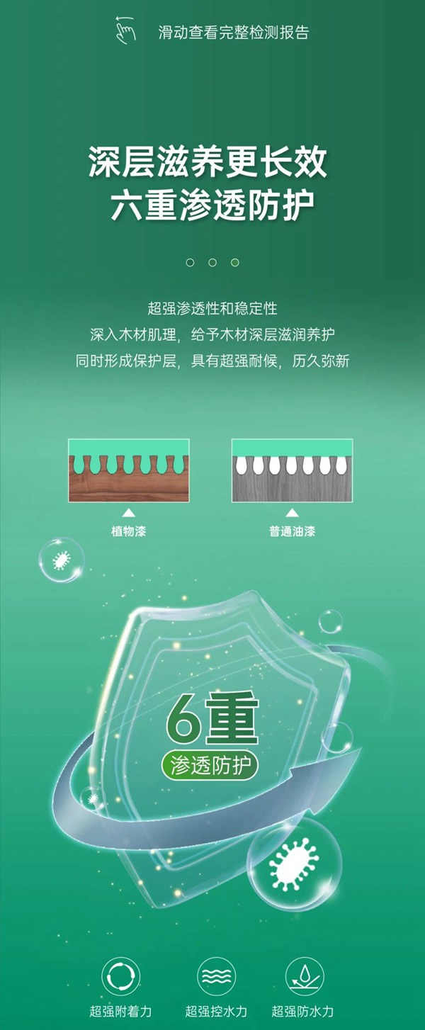 除醛不如無醛，尚品本色植物漆木門讓自然住進家！