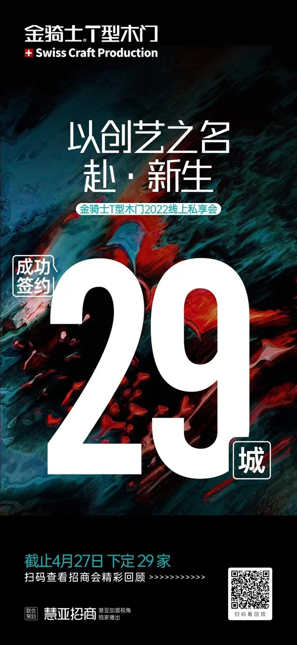 圓滿收官丨設計致敬經典，原創贏得市場——金騎士T型木門