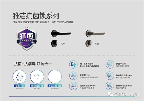 伊歌極窄門系列B3框鋁木門