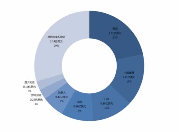 中國木門窗協(xié)會(huì)