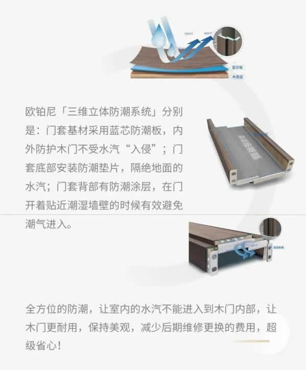 歐鉑尼木門