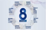 奢匠全屋定制 | 名商有約丨專業品牌視角，誠信處世之道，經銷商如何突圍市場？