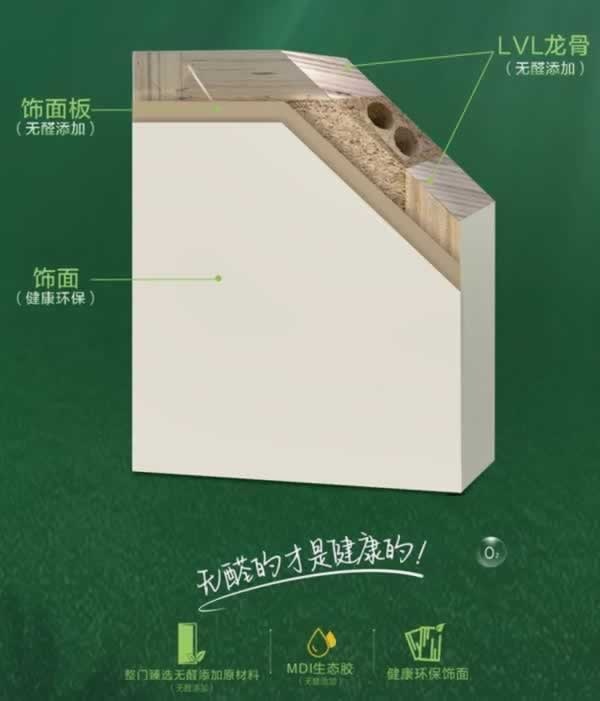 歐鉑尼木門
