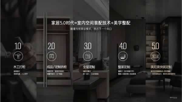 美尼美快裝定制