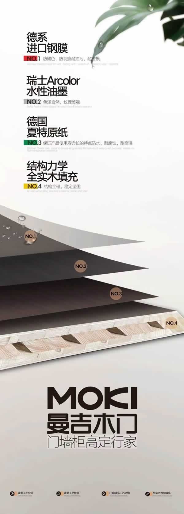 曼吉木門