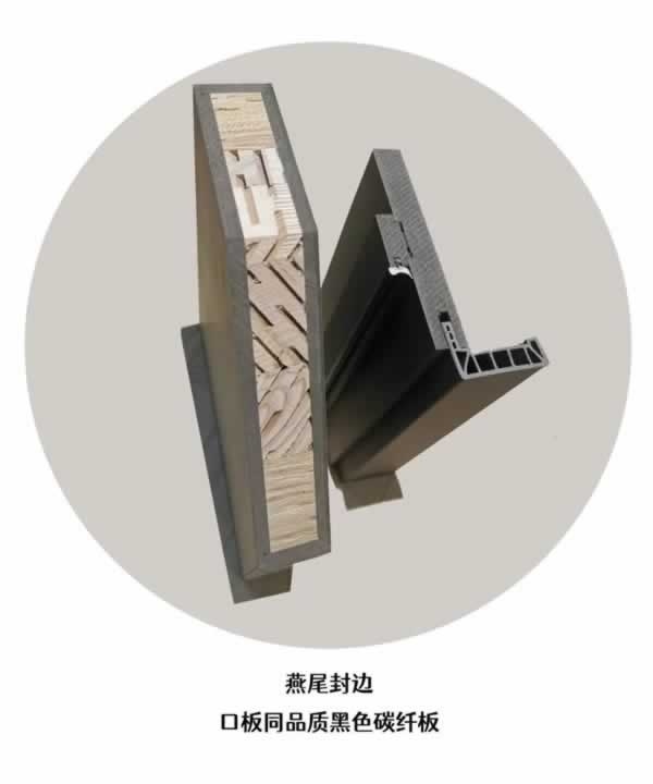 華陽(yáng)門業(yè)