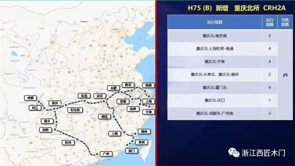 西匠木門攜手國之重器，彰顯民族品牌風(fēng)范