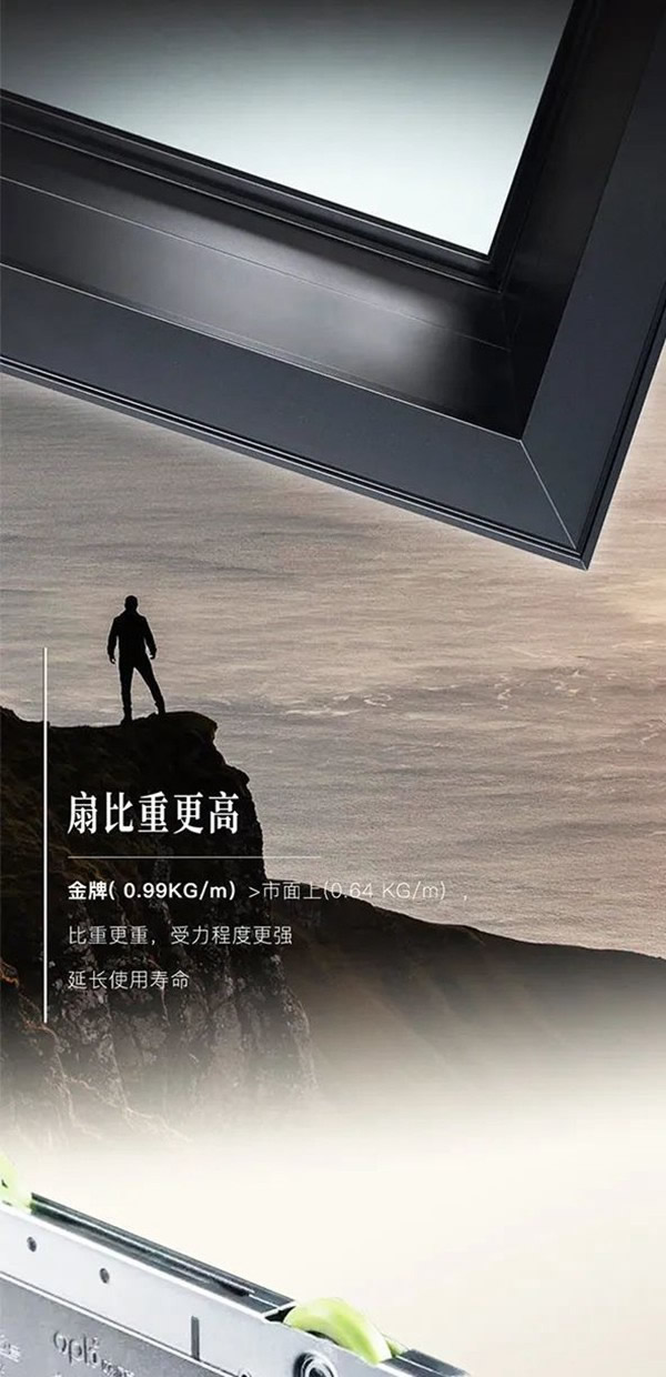 金牌木門 - 鋁合金門 | 專業(yè)廚房移門—素樸造境·至簡至美，成就顏值系廚房空間