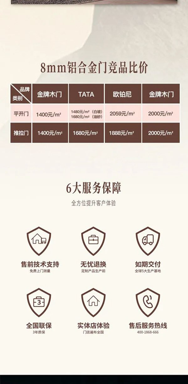 金牌木門 - 鋁合金門 | 專業(yè)廚房移門—素樸造境·至簡至美，成就顏值系廚房空間