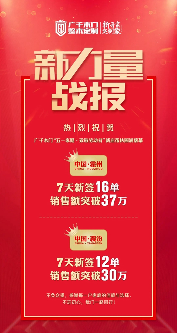 廣千木門 - 月憶 | 璀璨五月 開啟“境·界”之旅！