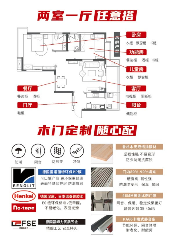 孟氏木門 | 很多人都不知道的木門選購技巧，你學會了嗎