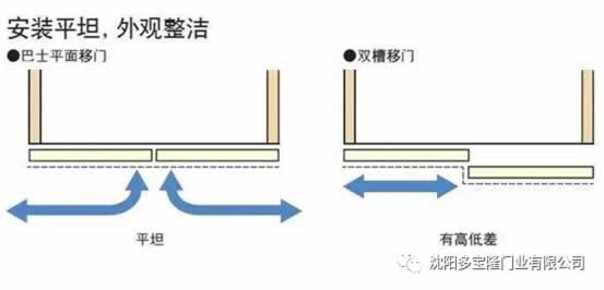 多寶隆